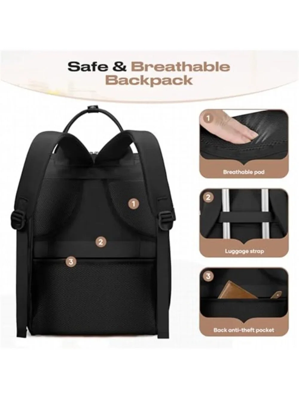 Travel Backpack Laptop 17 Inch Nurse Work Bag Insulated Lunch Box USB Charging